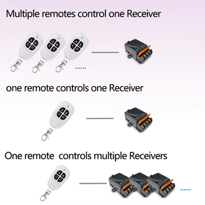 433MHz RFユニバーサルリモコン4ボタン送信機ガレージドアリモコン用 - Product Image 4