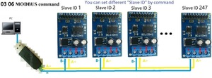 Módulo de entrada digital de 8 canales RS485 Modbus RTU Placa de adquisición de valor de interruptor R4DIF08 - Product Image 3