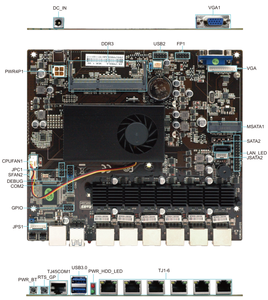ZA-2980L6 scheda madre Intel Chipset DDR3 Memory SATA interfaccia del disco rigido grafica integrata 6 LAN GPIO RJ45 COM VGA Port New - Product Image 1