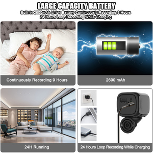 2024ミニDV防犯カメラモーション検知カメラクラウドストレージ大容量充電式バッテリー - Product Image 3