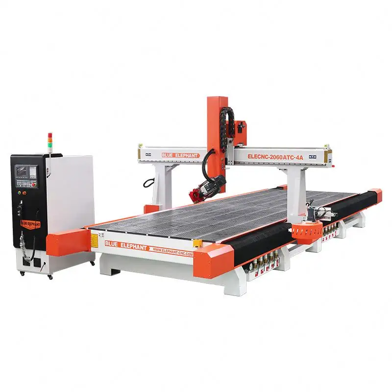 Eje de enrutador cnc de 4 ejes con husillo de 180 grados