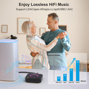 1Mii B06S + 蓝牙5.1 HiFi音频接收器，配有LDAC、Aptx高清和Aptx低延迟家用立体声系统蓝牙适配器 - Product Image 3