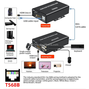 HDMI KVM扩展器通过5/6类以太网电缆连接到60M 1080P HDMI USB RJ45局域网扩展器支持键盘鼠标扩展传输 - Product Image 6