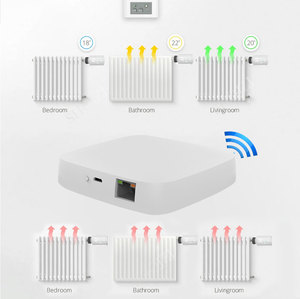 Tuya Mini многорежимный Интеллектуальный проводной контроллер Zigbee шлюз простое соединение и стабильность сигнала - Product Image 3