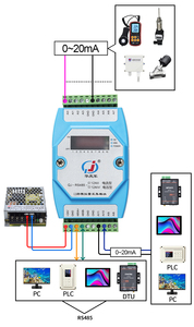 Huaqingjun 8-Channel RS485 <strong>Modbus</strong> 0-5V 0-10V <strong>Analog</strong> <strong>Input</strong> Module for Light Intensity Meter - Product Image 5
