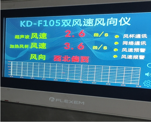 電気ボックス付きインテリジェントネットワーク風速計風速センサー風速および方向センサーデジタル風速計 - Product Image 2