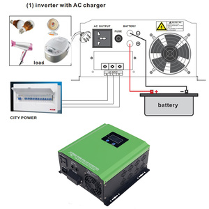 Inversor de potencia de 1000W para el hogar, inversor de onda sinusoidal pura de baja frecuencia con controlador PWM para sistema de energía solar - Product Image 5