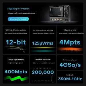 Dingyang ออสซิลโลสโคปแบบดิจิตอลความละเอียดสูง Sds3034/54/104X 4G อัตราการสุ่มตัวอย่างความละเอียด12บิตสำหรับอุปกรณ์ทดสอบ - Product Image 1