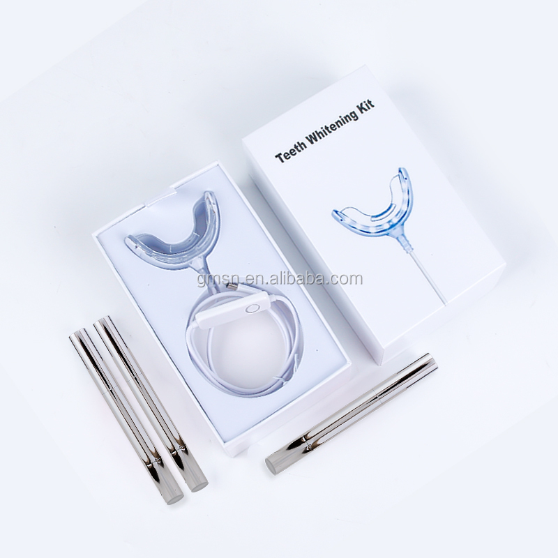 kit3