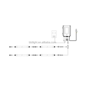 USBBT Smart Poultry Controlador de iluminación automático Sistema de atenuación de luz - Product Image 5