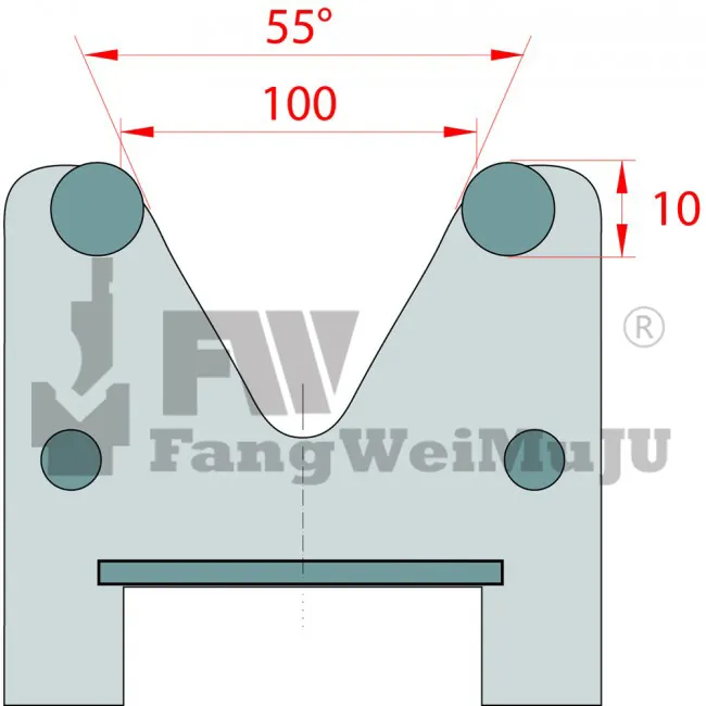 נמוך חיכוך למות סוג S,T ו L 55 תואר/V100-LFL100 עיתונות בלם מת