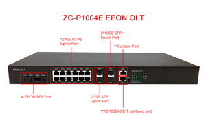 ZC-P1004E อัปลิงค์4-พอร์ต EPON OLT สำหรับเครือข่าย FTTH - Product Image 4