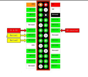 38KHz Infrarot-Fernbedienung Erweiterungs karte Transceiver Empfänger Sender Schild DIY Doppel-IR-Emitter Für Raspberry Pi - Product Image 2