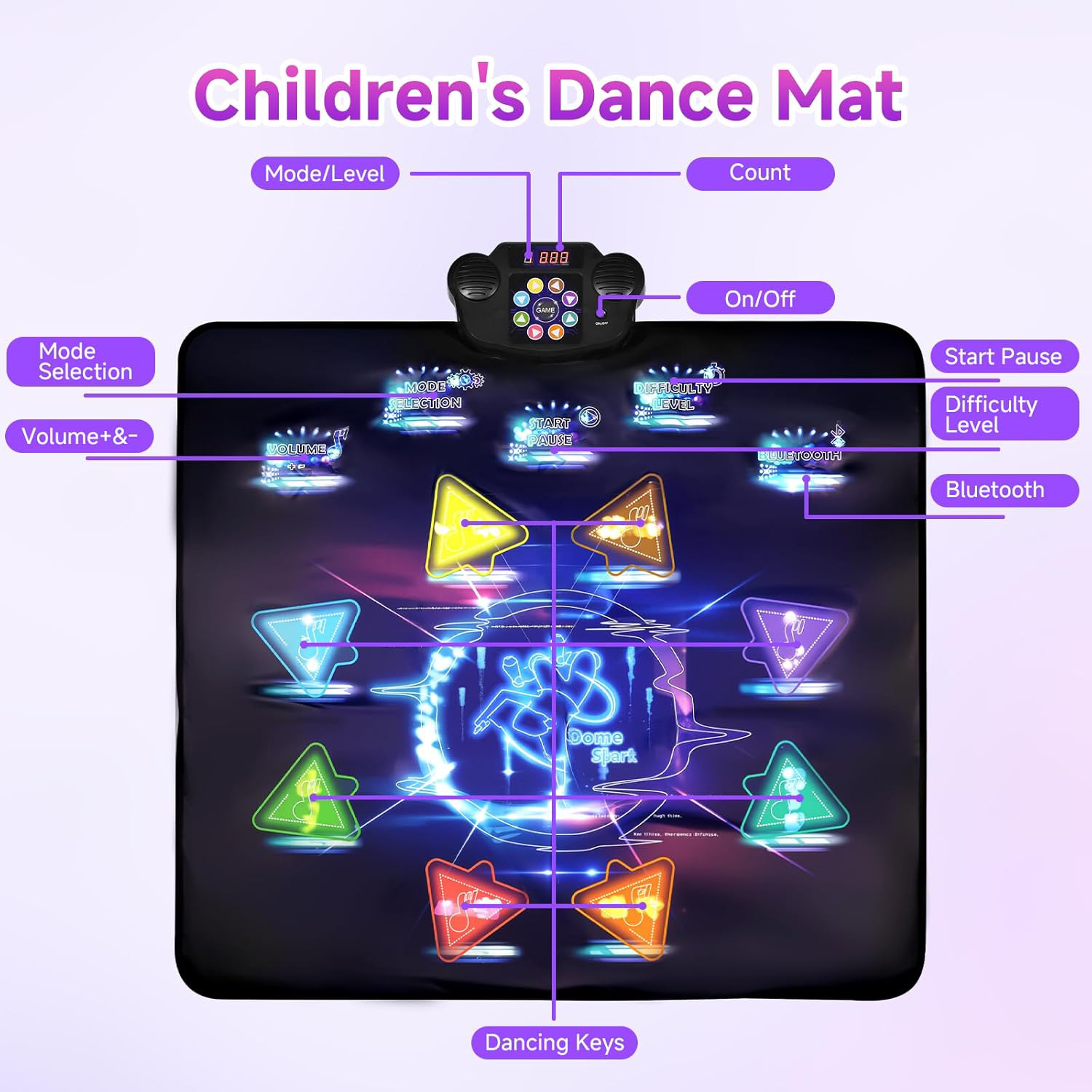 Multi
