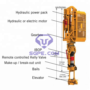 Sistema de accionamiento superior estándar API, plataforma de perforación de pozos de agua, sistema de accionamiento superior