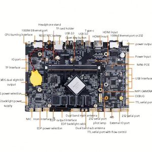 RK3288/3568/3399 Bo mạch chủ công nghiệp vi mô Android/Linux Ubuntu với bộ nhớ DDR3 kênh đôi Sử dụng máy tính để bàn New Ruixin - Product Image 3