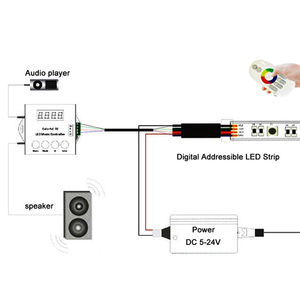 Colorful X2 Touch Dream Color Music <strong>Controller</strong> <strong>Led</strong> Pixel Spi <strong>Controller</strong> for Ws2811 Ucs1903 16703 Ws2812B <strong>LED</strong> Pixel Strip - Product Image 4