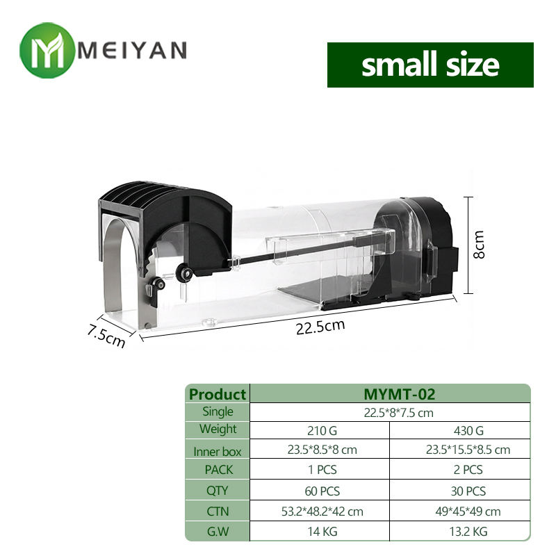 225*80*75mm(8.86*3.15*2.95in)