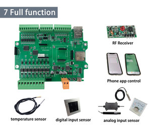 Kincony KC868-A8M ESP32 Wifi RS232 USB Ethernet Relay Module ADC DAC RF 433M <strong>Temperature</strong> <strong>Arduino</strong> IDE for S- H-A MQTT