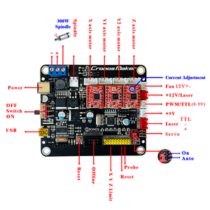 GRBL 0,9/1,1 USB порт 3 оси CNC лазерная гравировка машины плата управления - Product Image 6