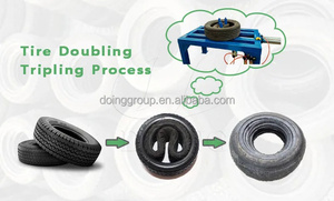 Gebrauchte Reifen recycling maschinen zum Verpacken von zwei drei Reifen zu einem für einen einfachen Transport Reifen verdoppelung maschine - Product Image 6