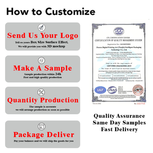 Custom Portable Cardboard Carton Date Boxes with UV Coating Rigid Packaging Closure Paper Cardboard <strong>Box</strong> - Product Image 4