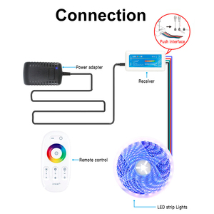 Высококачественный 3CH 4CH 2,4 ГГц RF Touch RGB RGBW PWM управление беспроводной сенсорный пульт дистанционного 2,4 RGB RGBW светодиодный контроллер - Product Image 2