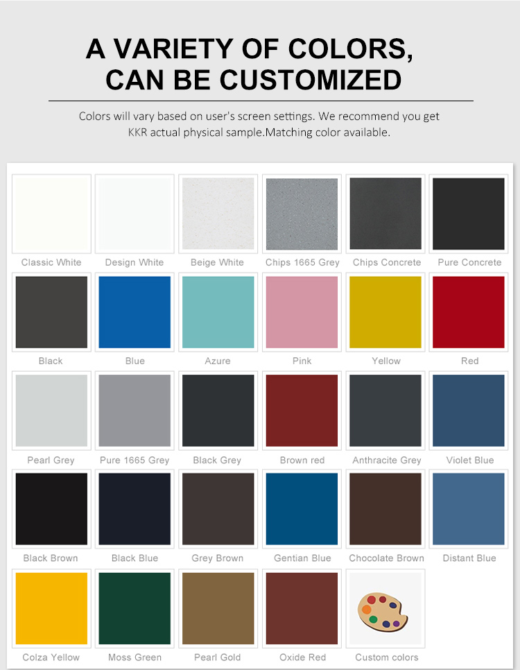 Couleur de CustomizedBasin