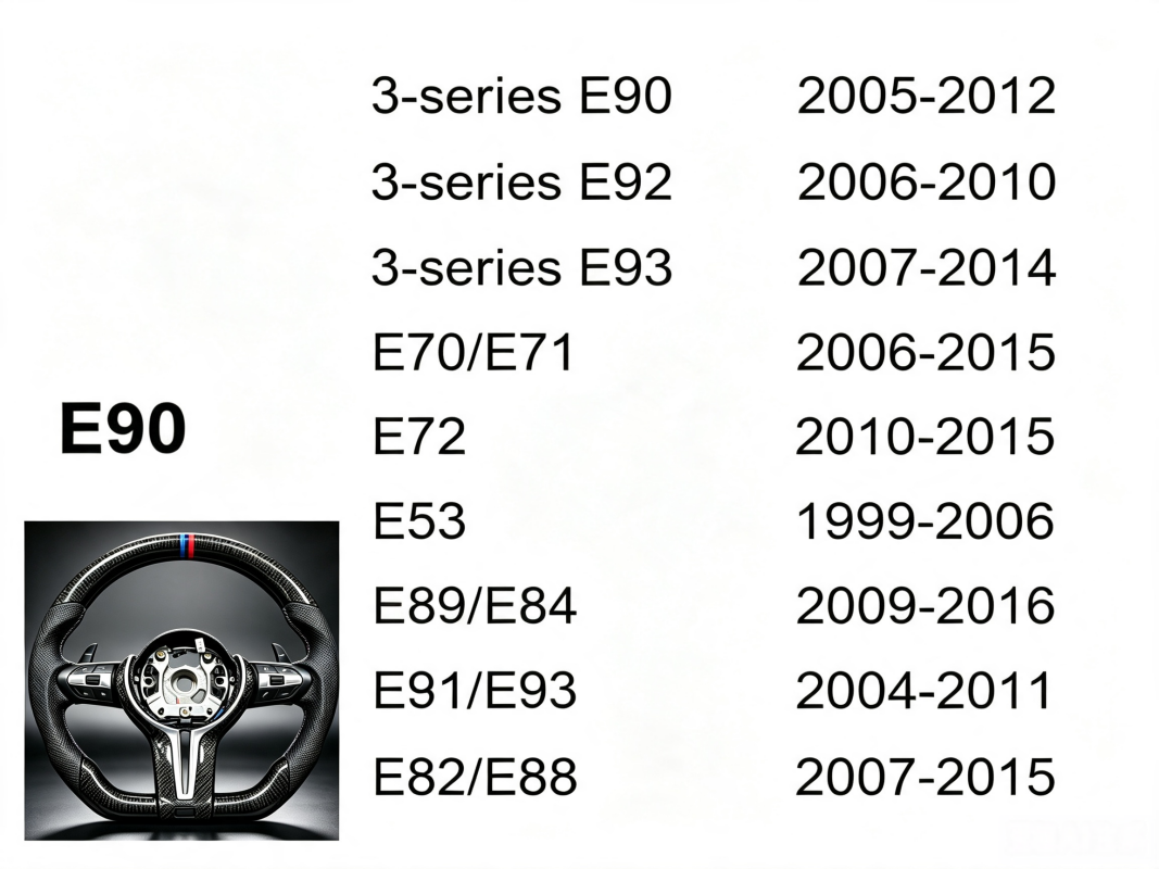 E90