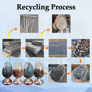 ระบบการผลิตการรีไซเคิล PV | มุ่งเน้นไปที่ทองแดงเงินซิลิกอนและอลูมิเนียมการแปรรูปที่มีประสิทธิภาพขายให้กับยุโรป - Product Image 6