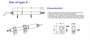 Transductor MIRAN LVDT Sensores de posición inductivos lineales - Product Image 5