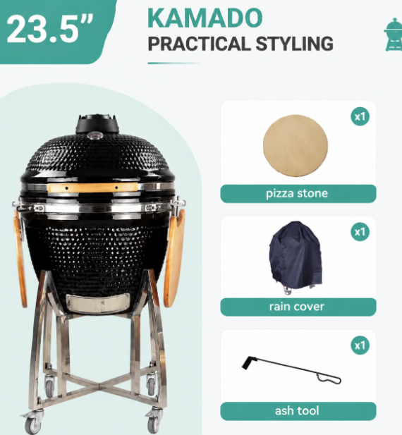 Practical Styling