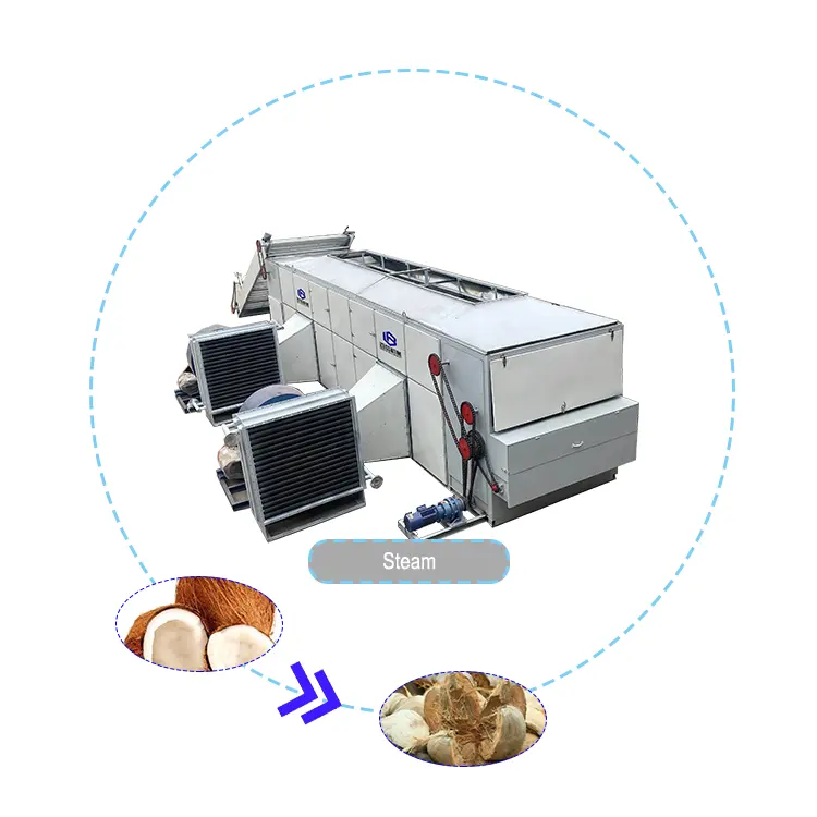 Hindistan cevizi işleme makineleri kurutulmuş meyve kurutma makinesi manyok cips kurutma Cocopeat kurutma makinesi