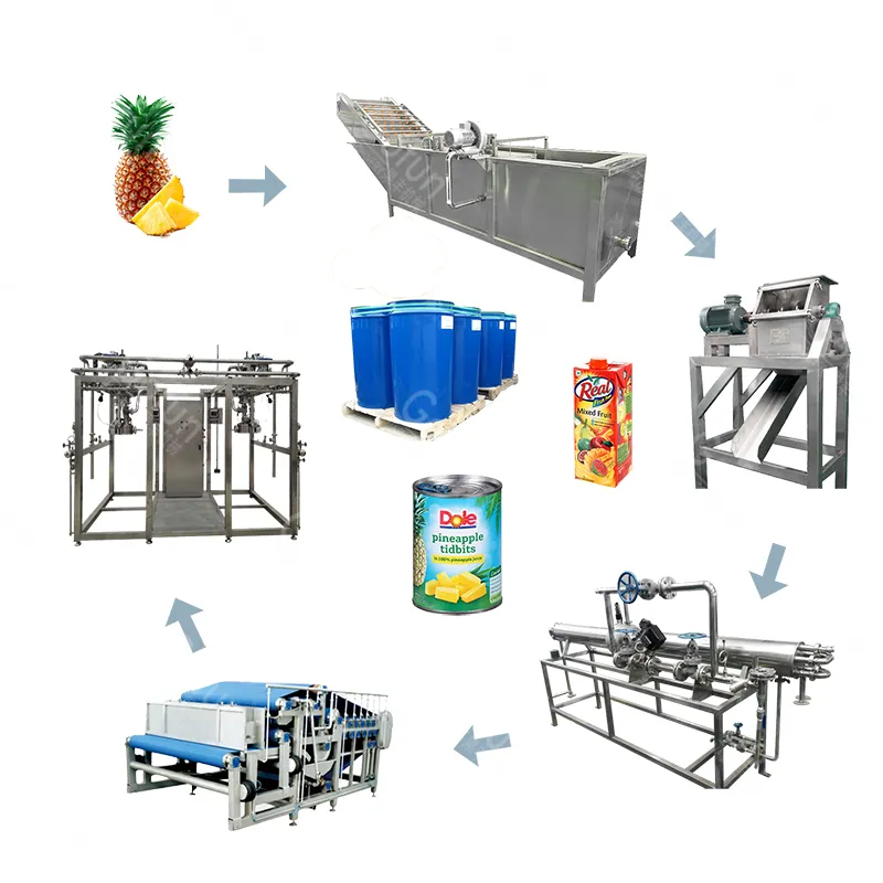 Extrator industrial de suco de abacaxi, máquina de plantas