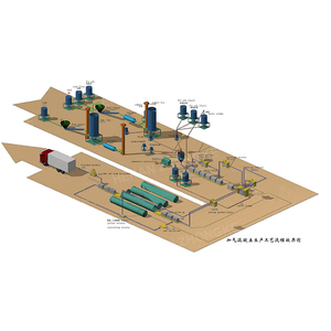 Китай AAC <span class=keywords><strong>Block</strong></span> Plant - Premium AAC устройство для аутизма планшет | Технология AAC для резки - Product Image 3