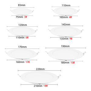 3W 6W 9W 12W 15W 18W 24W etl led panel AYDINLATMA/çerçevesiz led panel AYDINLATMA/led tavan paneli ışığı panel AYDINLATMA, led Panel AYDINLATMA, Led ışık paneli - Product Image 4