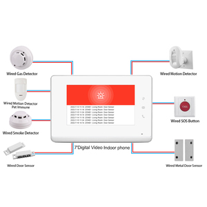 2023 LANBON 7 Inch HD Control Panel Integrate Smart Home , <strong>Video</strong> <strong>Intercom</strong> and Smart Home <strong>System</strong> - Product Image 3