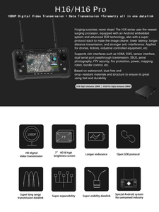 Skydroid H16/ H16PRO遥控2.4GHz 16CH FHSS 20KM 1080P数字视频数据传输遥测发射器接收器 - Product Image 5