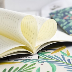 Custom Paper <strong>Notebook</strong> Blank <strong>Notepad</strong> Book Daily <strong>Memos</strong> - Product Image 2