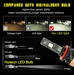 2 * 件汽车汽车照明系统V6S Led前照灯转换套件10000lm Led投影仪灯汽车前照灯 - Product Image 3