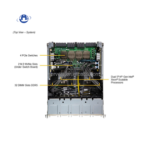 スーパーマイクロAiスーパーコンピューティングプラットフォームNvi Dia Hgx H100 8-GpuサーバーEsc N8A-E12 H100 H200サーバー - Product Image 3