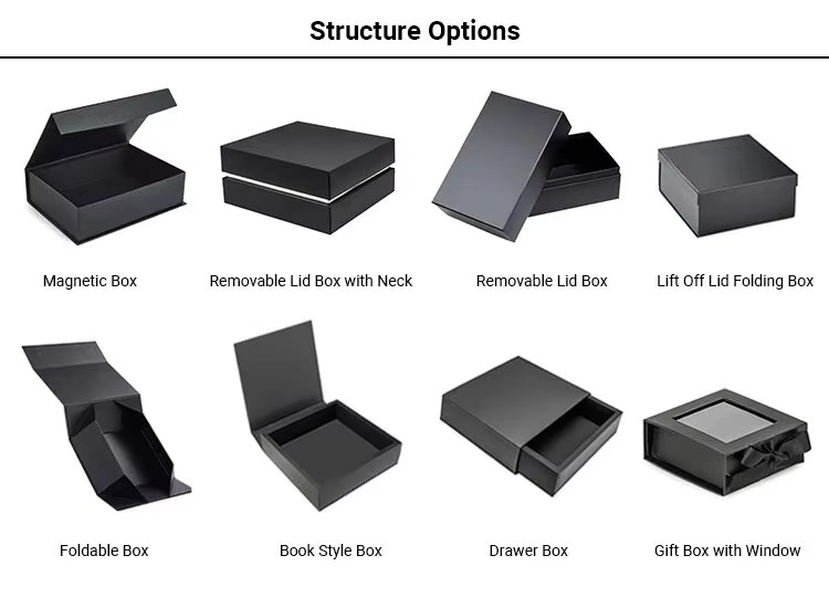 customized packaging