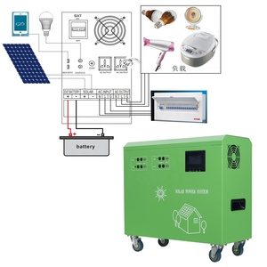 Tragbare DC AC Hybrid Solar Wechsel richter Ladegerät Batterie USV Energie speicher Generator System Box Kit PWM Controller Regler - Product Image 5