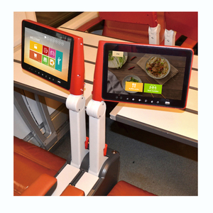 Ltime không dây xe buýt video trên máy chủ theo yêu cầu, xe gắn trên xe buýt Wifi Router - Product Image 1