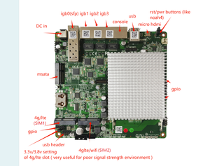 Fanless Pfsense Firewall Router Pc 3*RJ45 1G &amp; 1*1G SFP VPN Soft Router for <strong>Network</strong> Security - Product Image 6