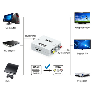 Mini HD <strong>to</strong> AV Converter with USB Power Supply CVBS Red Yellow White <strong>Output</strong> 5V <strong>Input</strong> 1080p Resolution Color Display