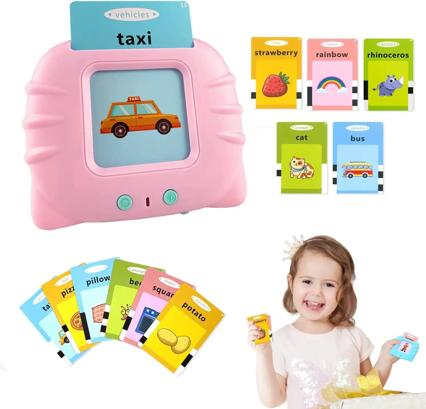 Juguetes educativos, tarjetas flash electrónicas parlantes para que los niños aprendan vocabulario en inglés, 12 categorías de tarjetas educativas