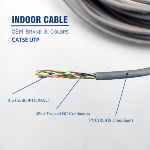 UL LISTE CM CMR CMP 5e类/6类/6a类以太网电缆UTP 24AWG 23AWG 4对350Mhz 550Mhz聚氯乙烯护套通信电缆 - Product Image 6