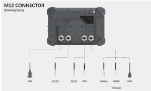 All in One Rugged IP67 7''tablet Equipped with <strong>Android</strong> 12 <strong>System</strong> As GPS Tracking Device in Fleet Management - Product Image 5