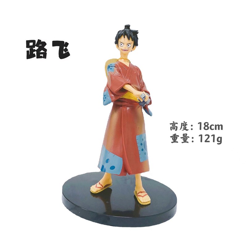 Luffy
